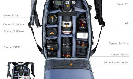 K&F Concept – Mochila para Equipo Fotográfico para Cámara DSLR