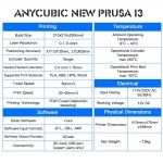 Anycubic New Prusa i3 - Especificaciones